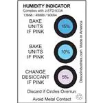 13868 (Продукты антистатического контроля)