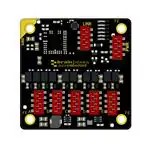 PE-515 (Модули Ethernet)