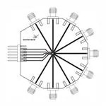 SKY13415-485LFEK1 (Инструменты разработки RF)