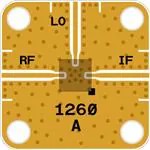 XR-B8W4-0404D (Инструменты разработки RF)