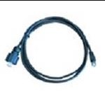 17-101294 (Кабели Ethernet / сетевые кабели)