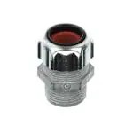 2534 (Кабельные железы, смягчения деформации и ручки шнура)