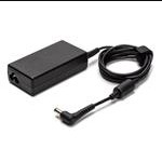 PS65 (Настольные адаптеры переменного тока)