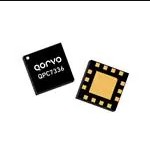 QPC7336SR (Аттенуаторы)