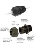 M4344 (Кабельные железы, смягчения деформации и ручки шнура)