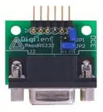 410-068 (Инструменты разработки интерфейса)