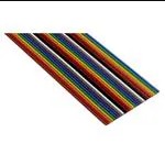 C3811/20 (Плоские кабели)