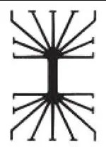 431K (Радиаторы)