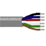8467 060100 (Кабели с несколькими проводниками)