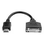 P132-08N (Разъемы HDMI, DisplayPort и DVI)