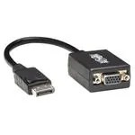 P134-06N-VGA (Разъемы HDMI, DisplayPort и DVI)