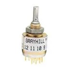 513374-7 (Энкодеры)