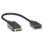 P136-001 (Разъемы HDMI, DisplayPort и DVI)