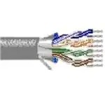 1421A 0601000 (Кабели с несколькими проводниками)