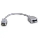 P138-000-HDMI (Разъемы HDMI, DisplayPort и DVI)