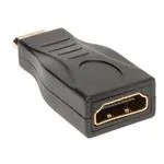 P142-000-MINI (Разъемы HDMI, DisplayPort и DVI)