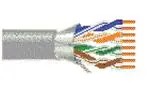 1624P 0041000 (Кабели с несколькими проводниками)