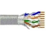 1624R B02A1000 (Кабели с несколькими проводниками)