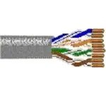 1700A 0091000 (Кабели с несколькими проводниками)