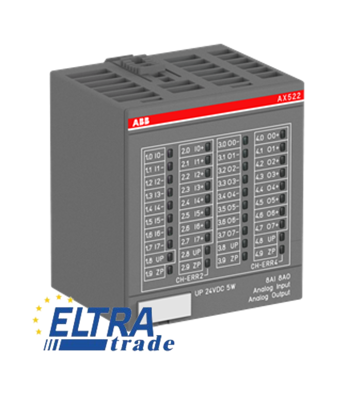 ABB AX522 1SAP250000R0001