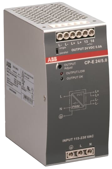 ABB 1SVR